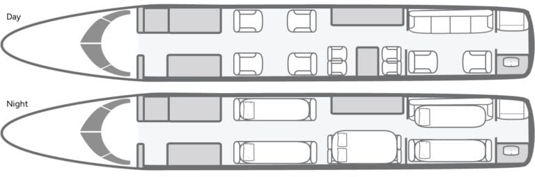 Aircraft cabin layouts for day (seating) and night (beds).